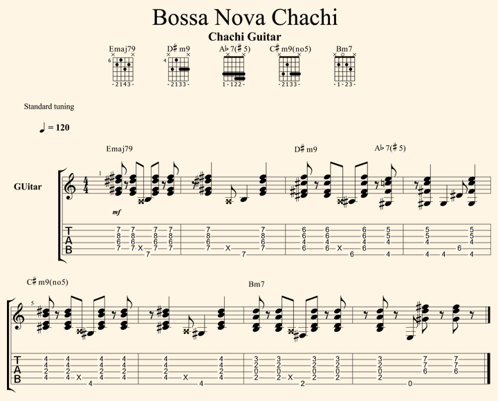 Supresión jefe Noticias Ritmo Brasileño – Aprende Bossa Nova (Vídeo+TAB) | Chachi Guitar
