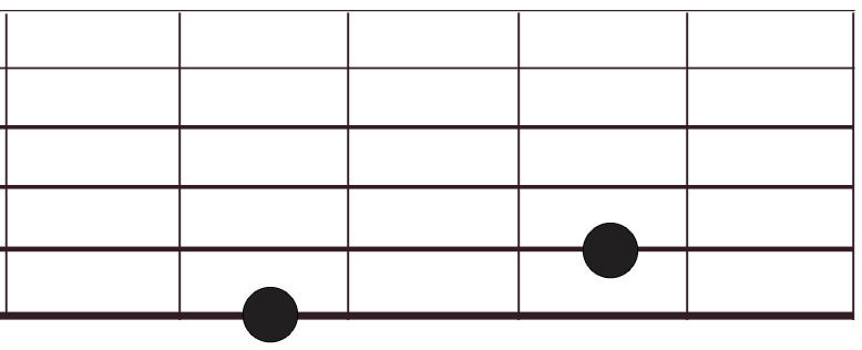 Acorde de quinta con la tónica o nota raíz en la sexta cuerda