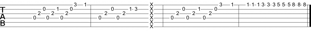 fingerstyle riff copia