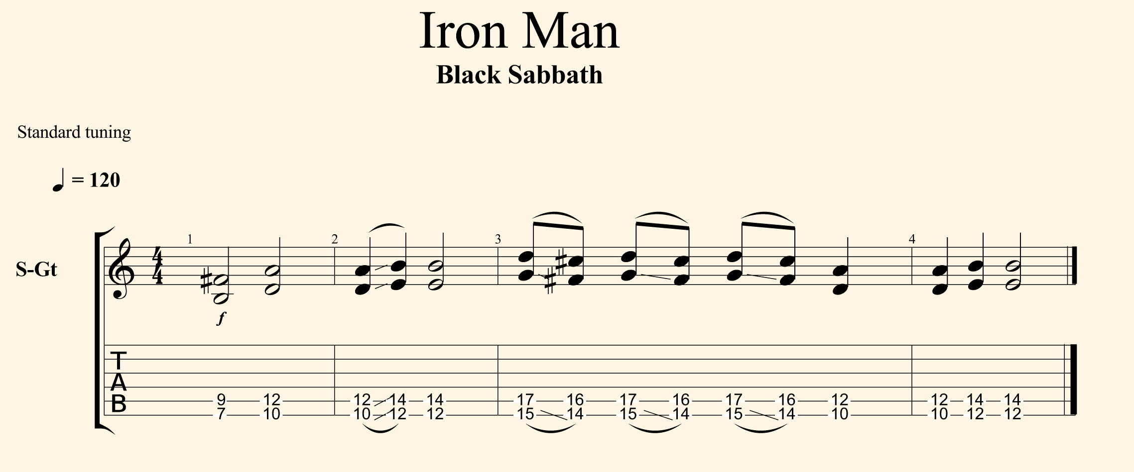 Man – Black Riffs Principiantes Guitarra Chachi Guitar