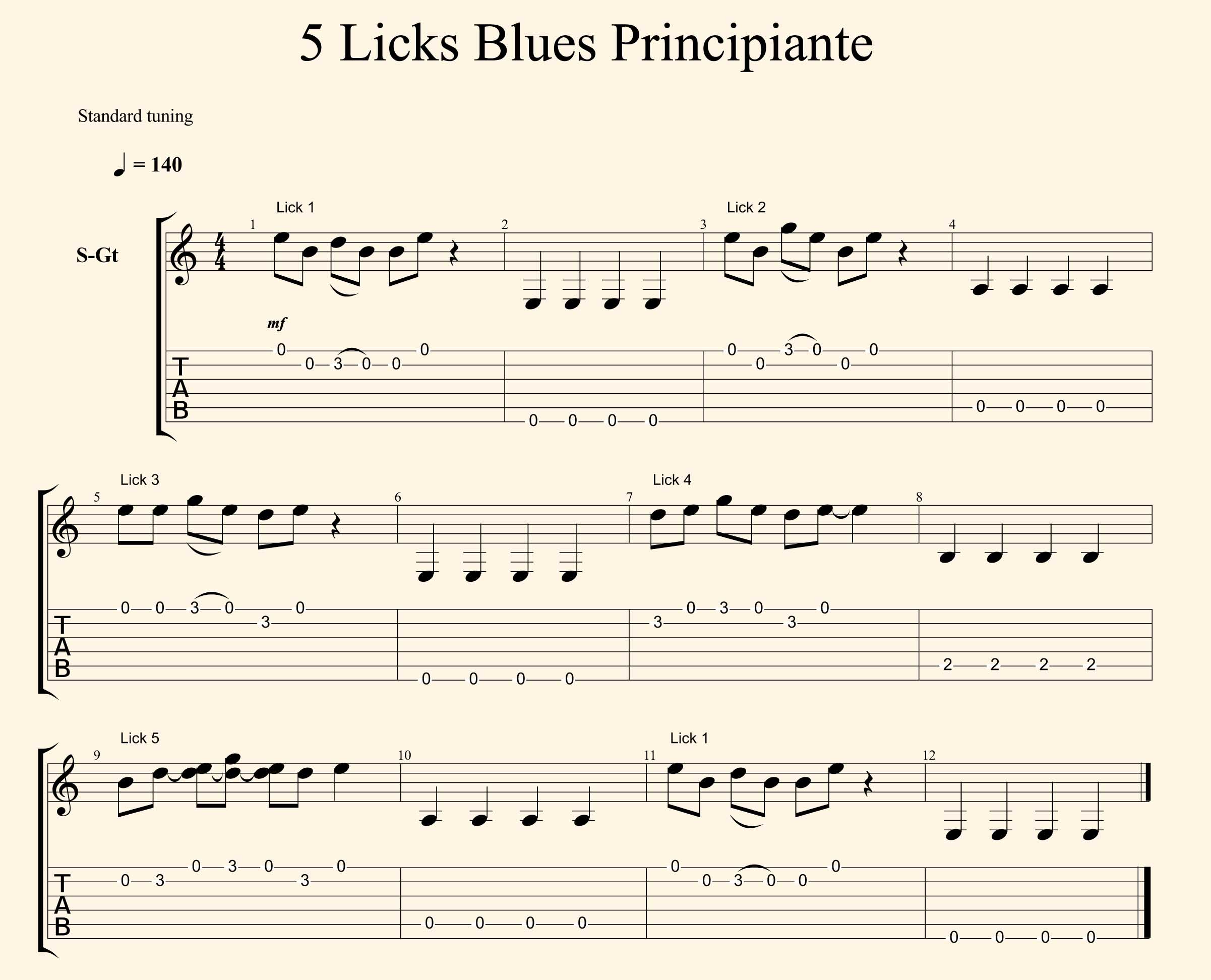 acortar absorción Una buena amiga 5 Licks Blues de PRINCIPIANTE para empezar a hacer Solos +TAB | Chachi  Guitar