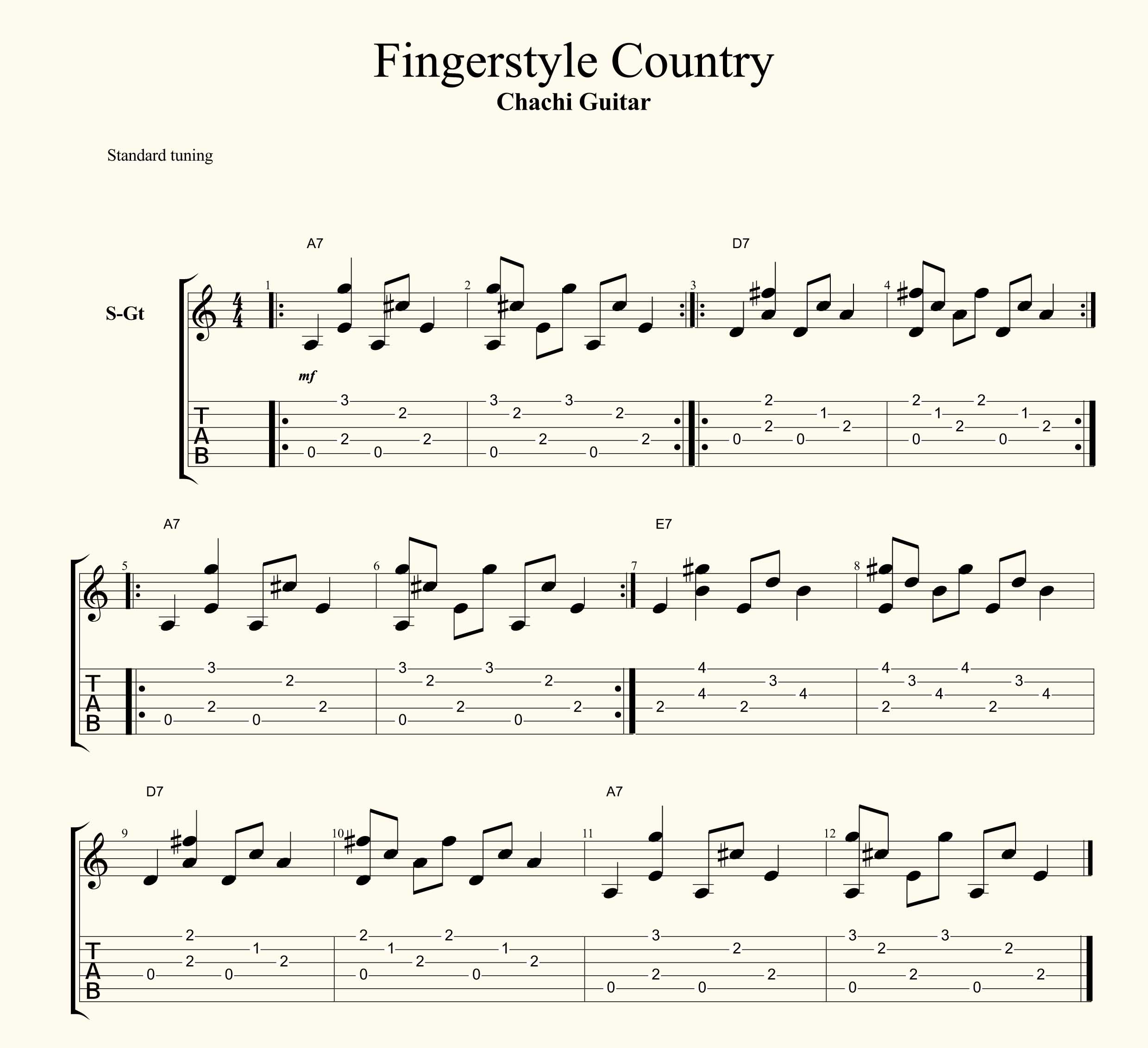 Cómo tocar Canciones Estilo Country – Fingerstyle Guitarra | Guitar