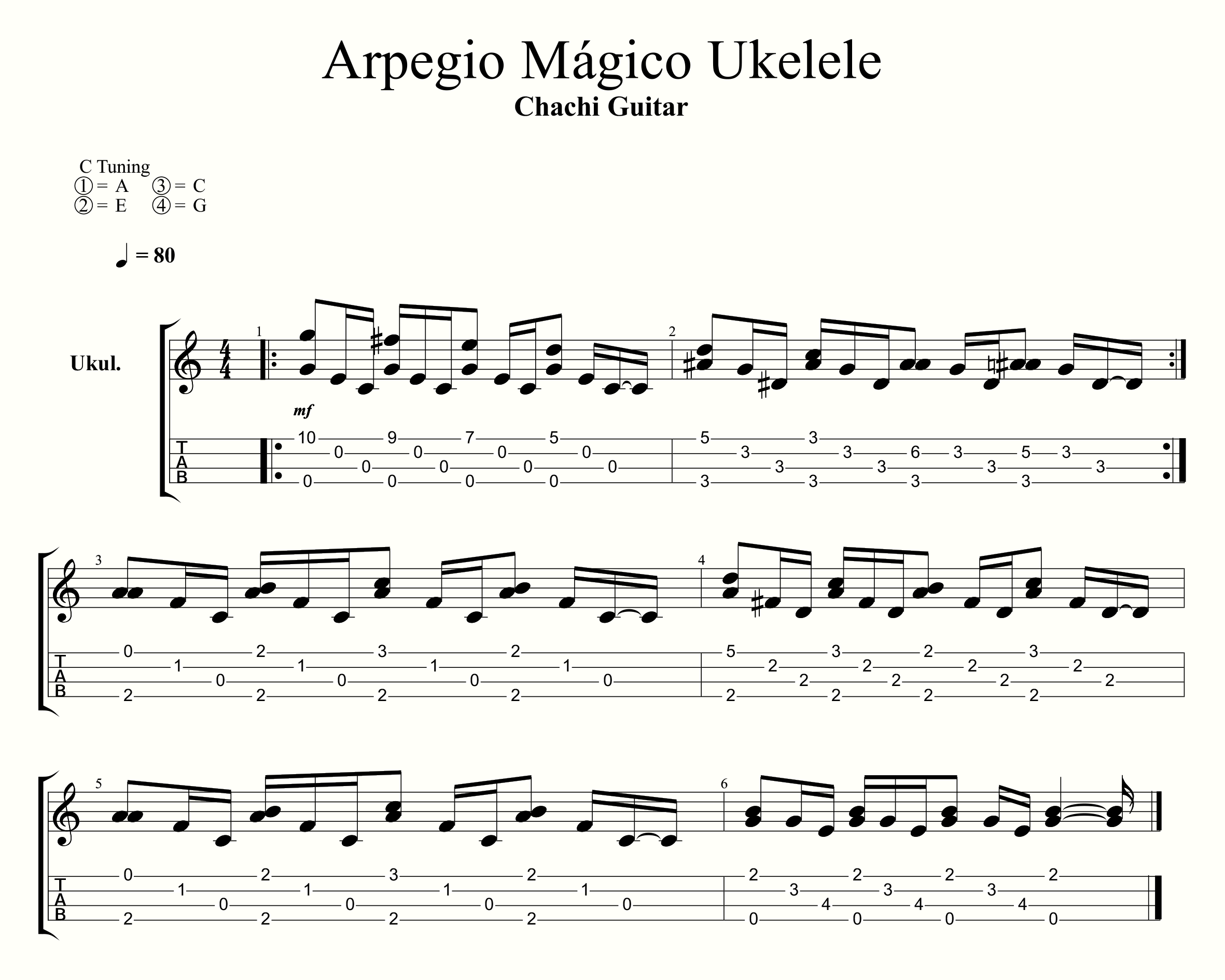 Arpegios Magicos Con Ukelele Chachi Guitar Con algunos acordes mas podriamos seguir avanzando con canciones como: arpegios magicos con ukelele chachi