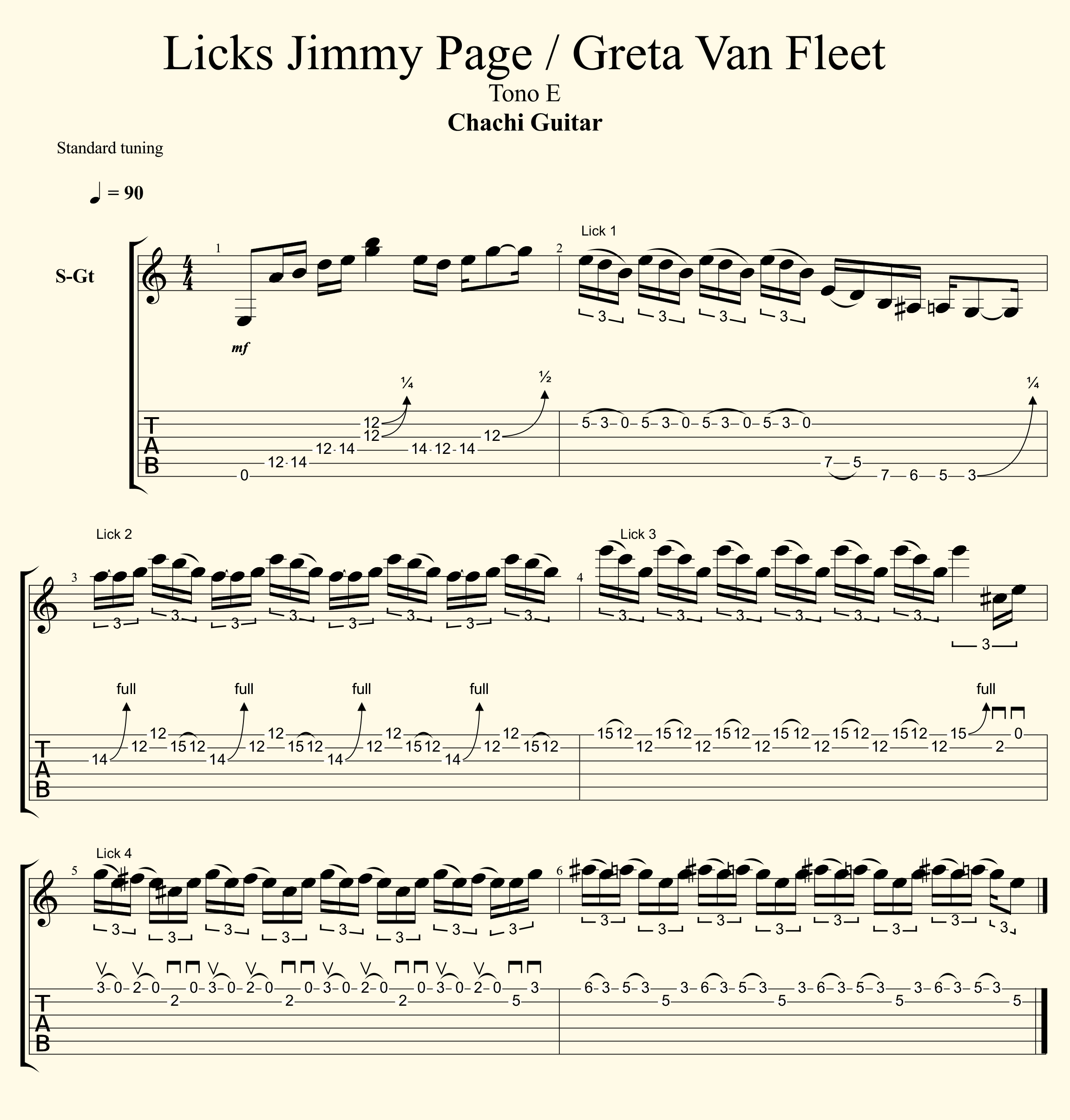 Licks Jimmy Page Greta Van Fleet