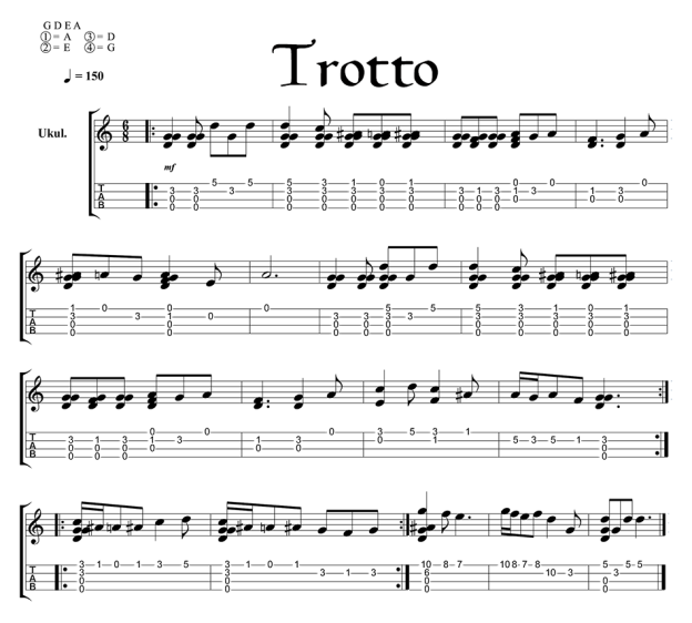 Cuanto Se Tarda En Aprender A Tocar El Ukelele